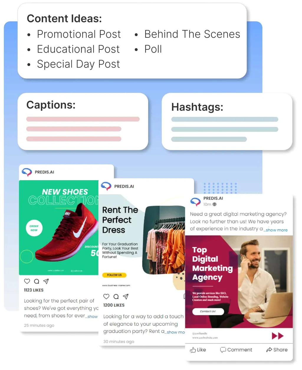 What are the Core Features of Predis.ai?